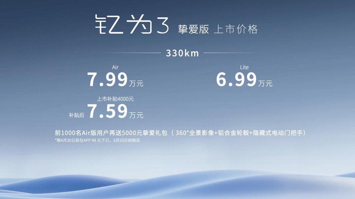 6.99万元起售，江淮钇为3挚爱版上市，最高续航505KM