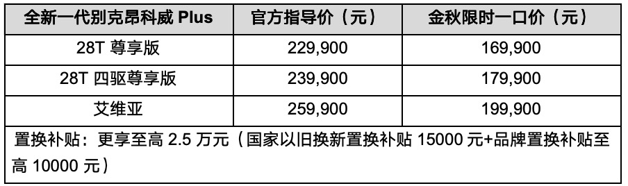 全新一代昂科威Plus限时一口价 16.99万元起