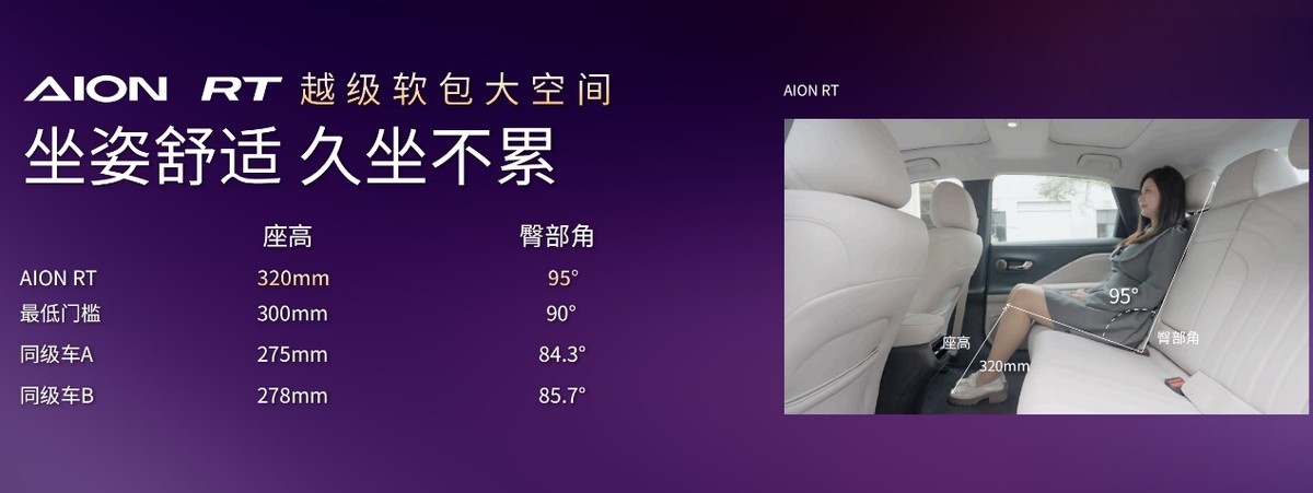 预售价11.98-16.98万元！全球新典范 AION RT开启预售