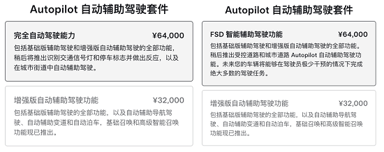 此FSD非彼FSD 特斯拉在华推出“智能辅助驾驶”